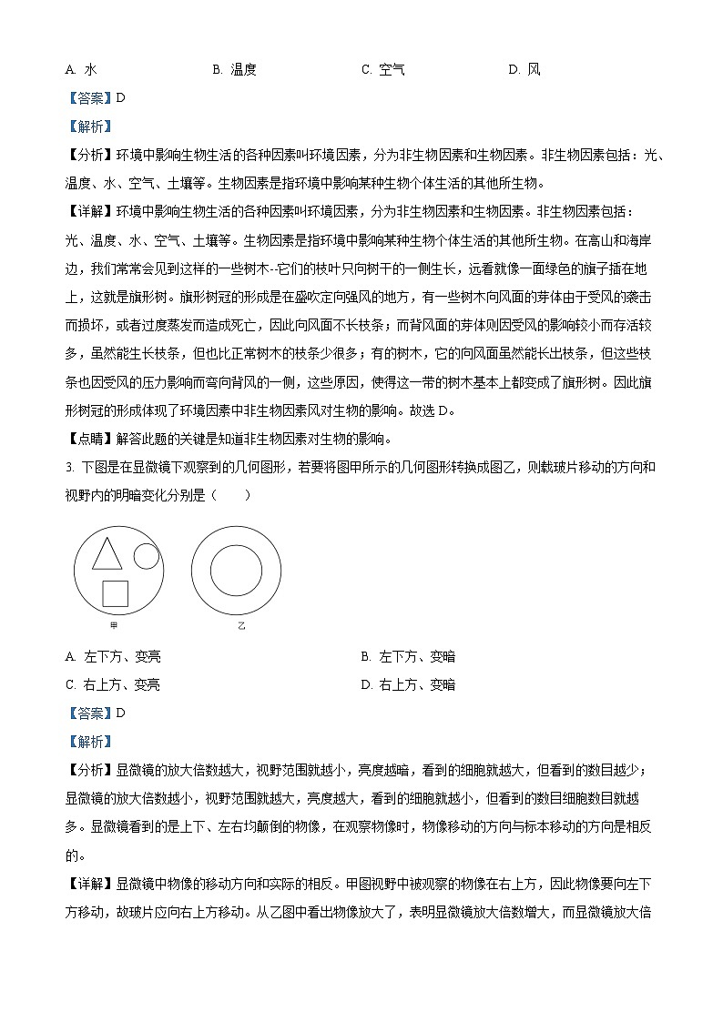 河南省郑州市巩义市2024-2025学年七年级上学期期末生物试题（解析版）第2页