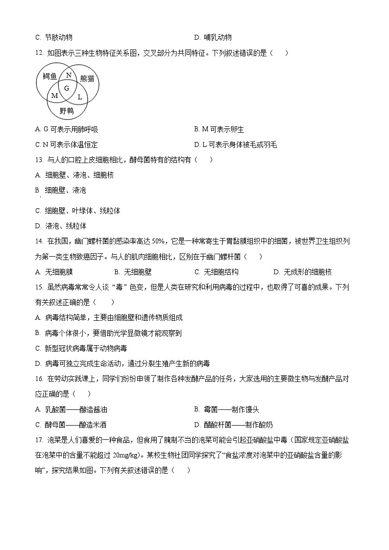 河南省周口市西华县2024-2025学年七年级上学期期末生物试题（原卷版）第3页