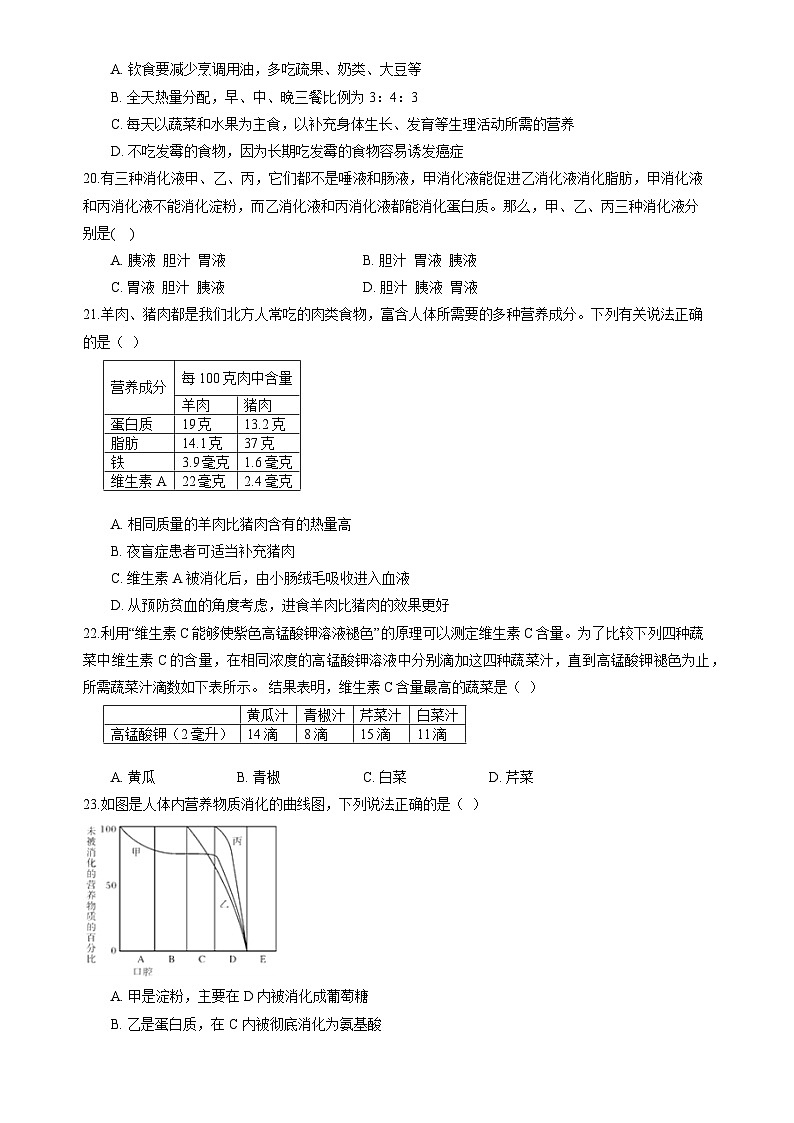 北师大版（2024）七年级下册生物第6章 人体的营养 学情评估测试卷（含答案解析）第3页
