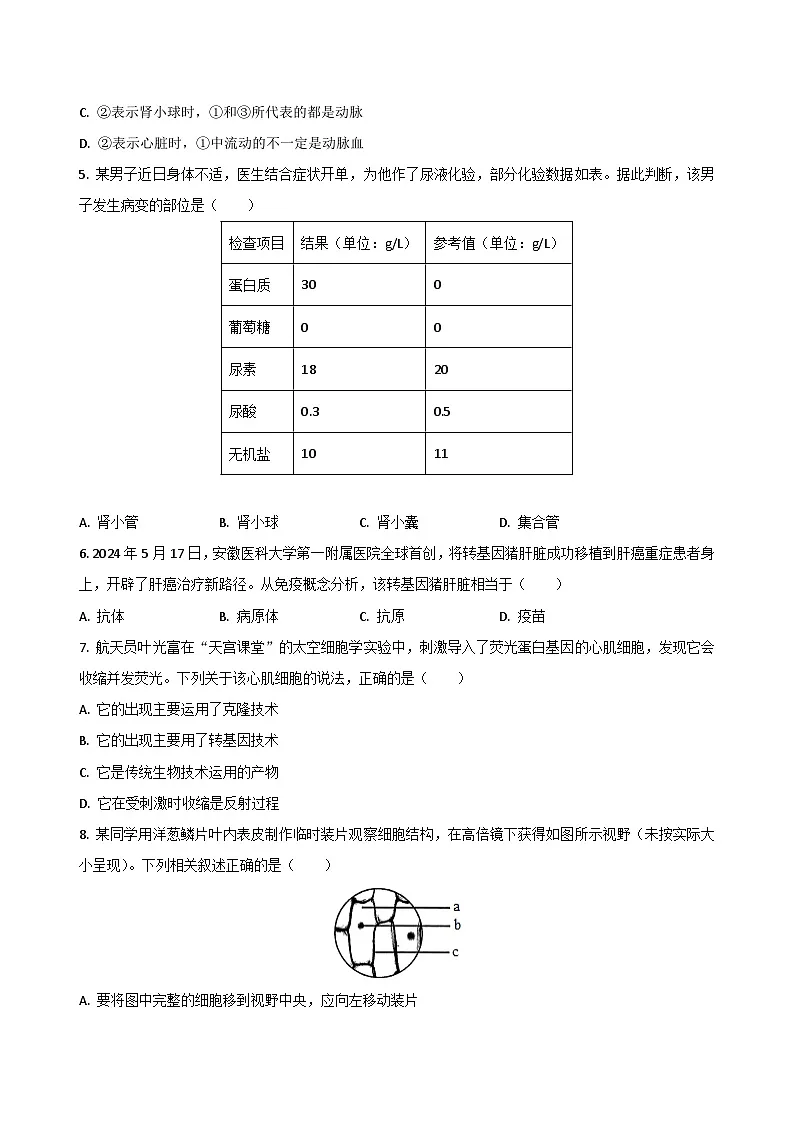 2024年四川省遂宁市中考生物试题（含解析）第2页