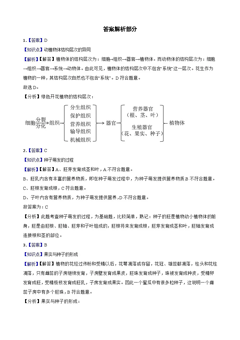 甘肃省白银市2024年中考生物试卷(学生版)第3页