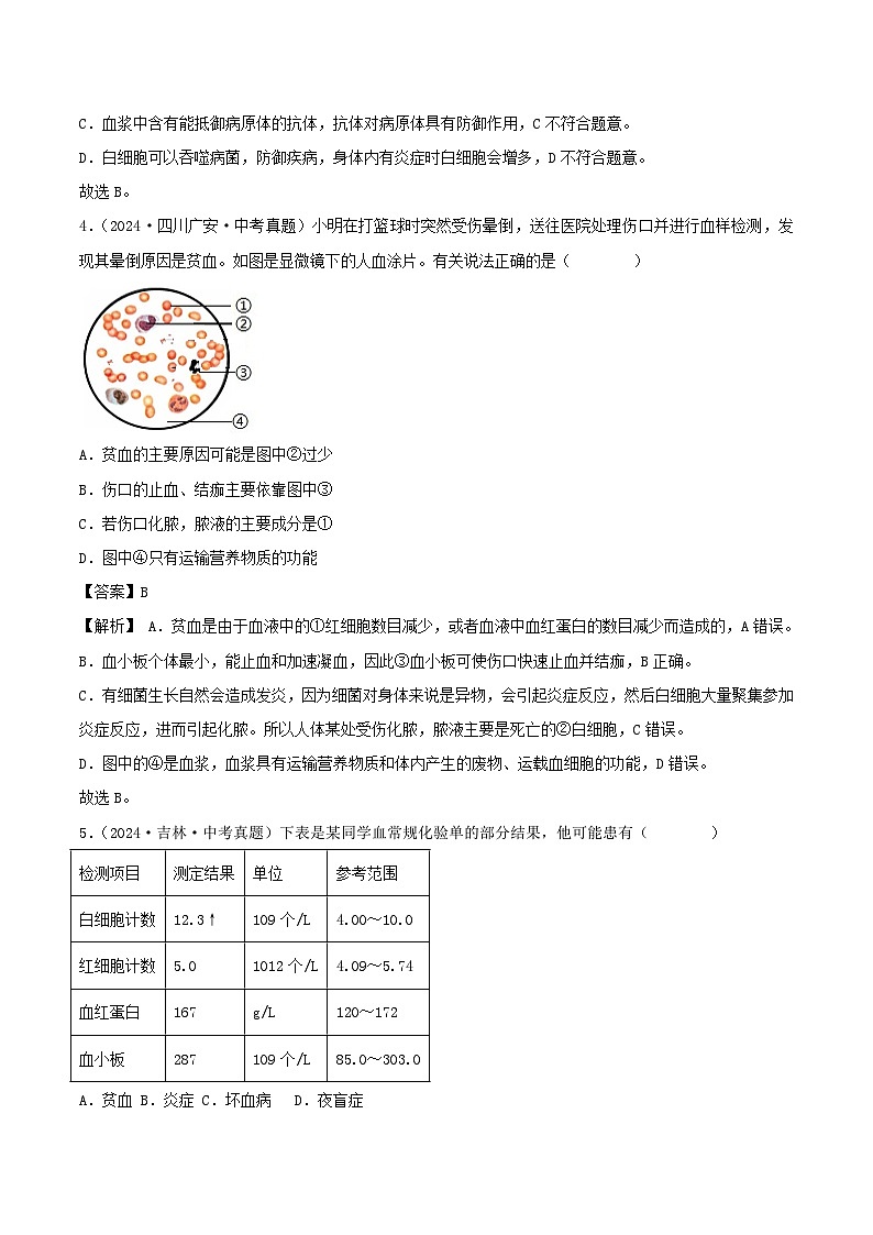 2022--2024年中考生物真题分类汇编-专题09 人体内物质的运输（解析版）第2页