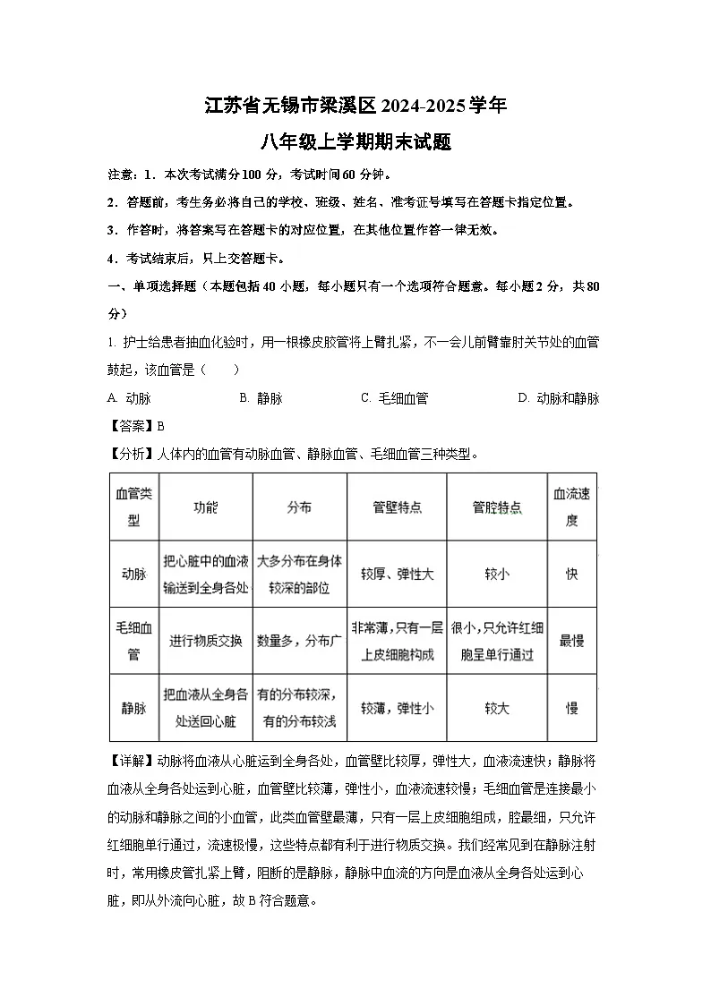 2024~2025学年江苏省无锡市梁溪区八年级上学期期末生物试卷（解析版）第1页