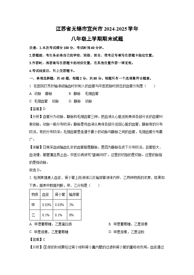 2024~2025学年江苏省无锡市宜兴市八年级上学期期末生物试卷（解析版）第1页