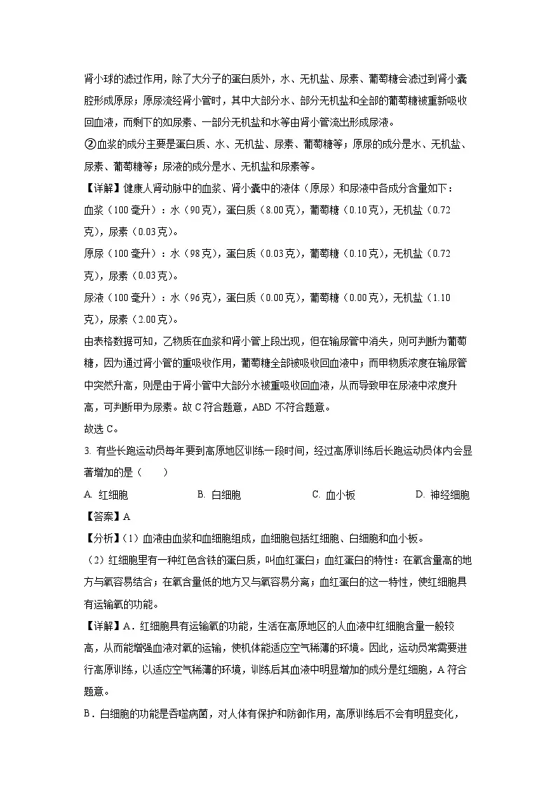 2024~2025学年江苏省无锡市宜兴市八年级上学期期末生物试卷（解析版）第2页