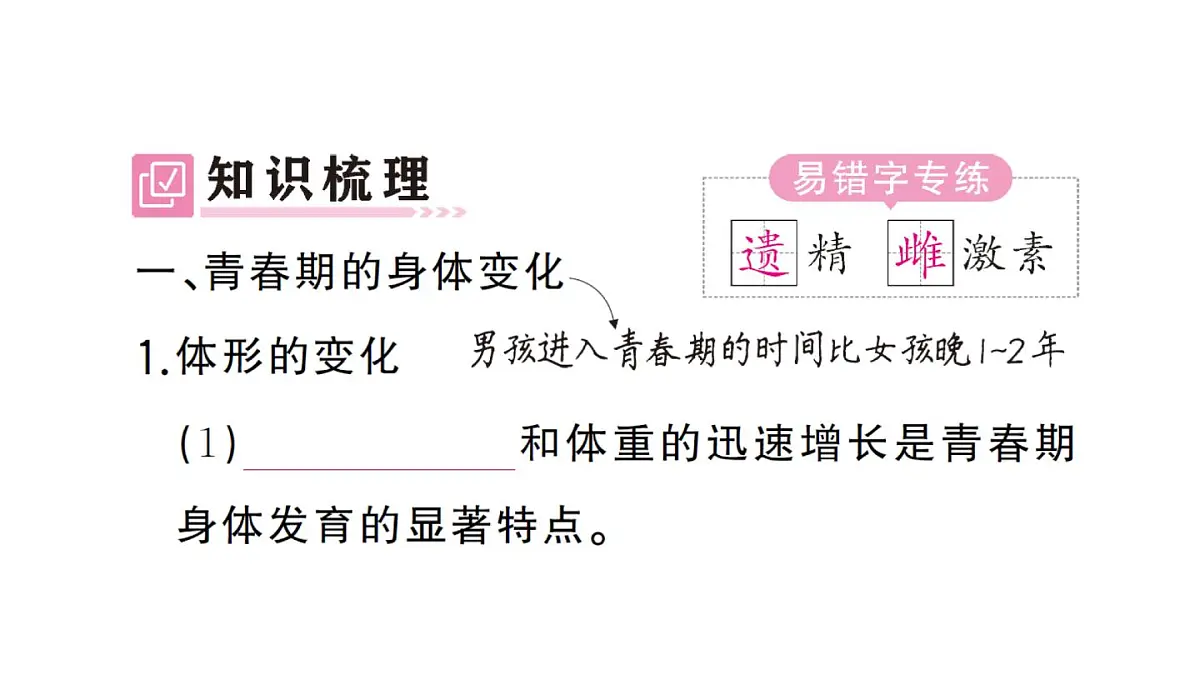 初中生物新人教版七年级下册第四单元第一章第二节 青春期作业课件2025春第2页
