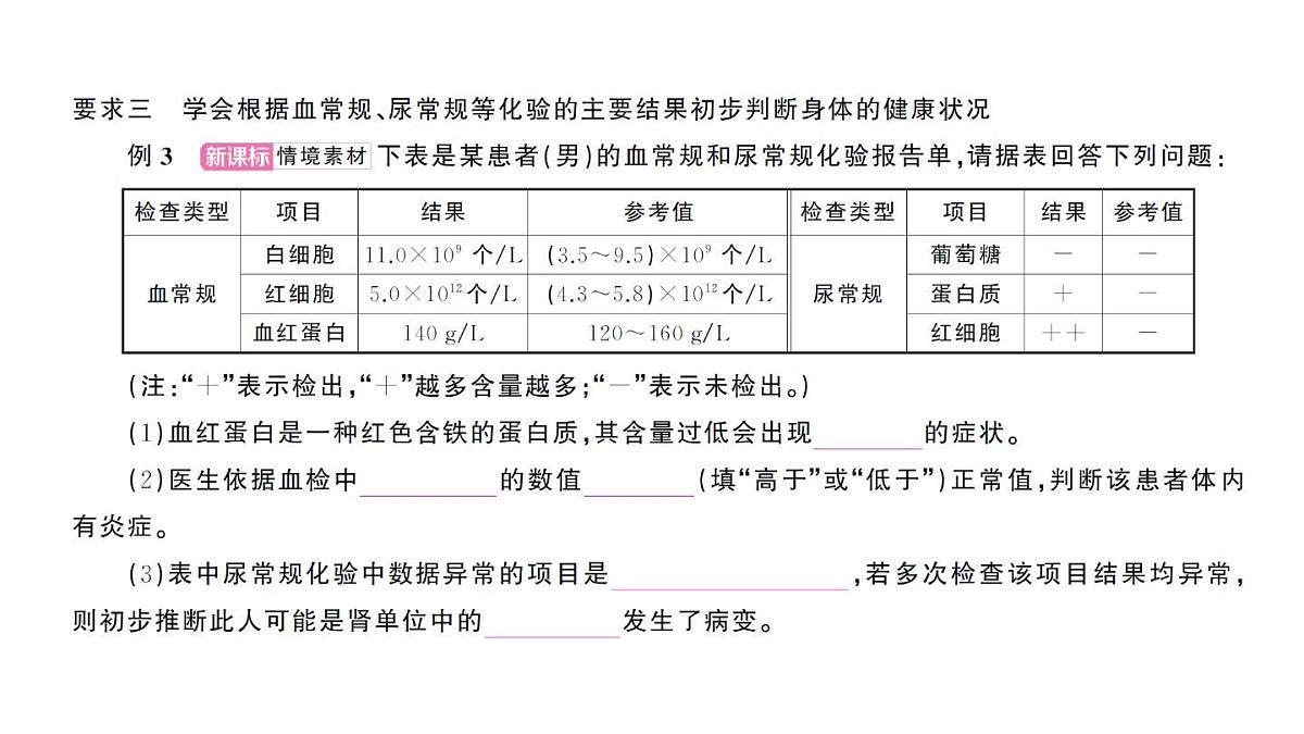 初中生物新人教版七年级下册期末大单元整合二 人体生理与健康作业课件2025春第7页