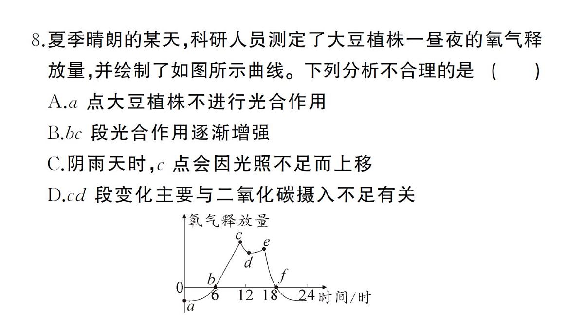 初中生物新人教版七年级下册期末综合检测卷（二）作业课件2025春第7页