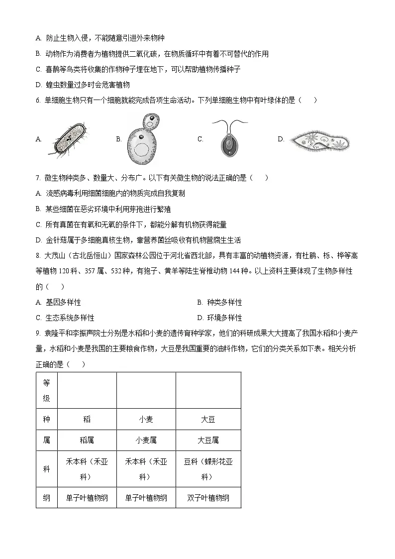 河北省石家庄市赵县2024-2025学年八年级上学期期末生物试题（原卷版+解析版）第2页