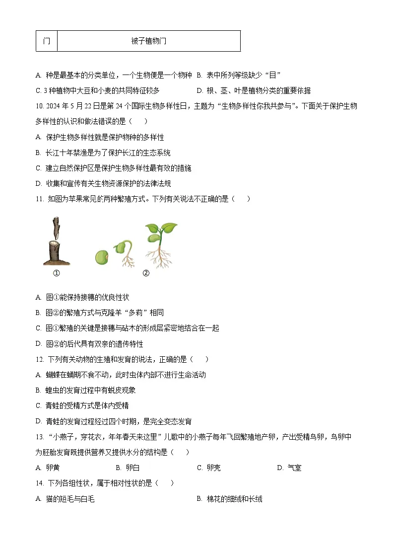 河北省石家庄市赵县2024-2025学年八年级上学期期末生物试题（原卷版+解析版）第3页