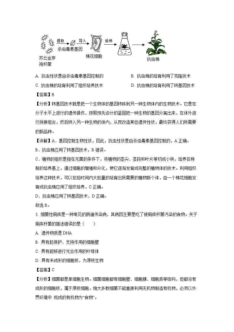 2024年广西防城港市中考二模生物试卷（解析版）第2页