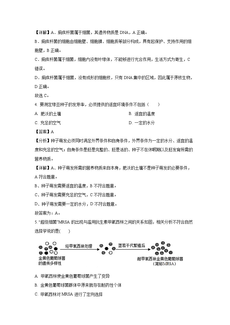 2024年广西防城港市中考二模生物试卷（解析版）第3页