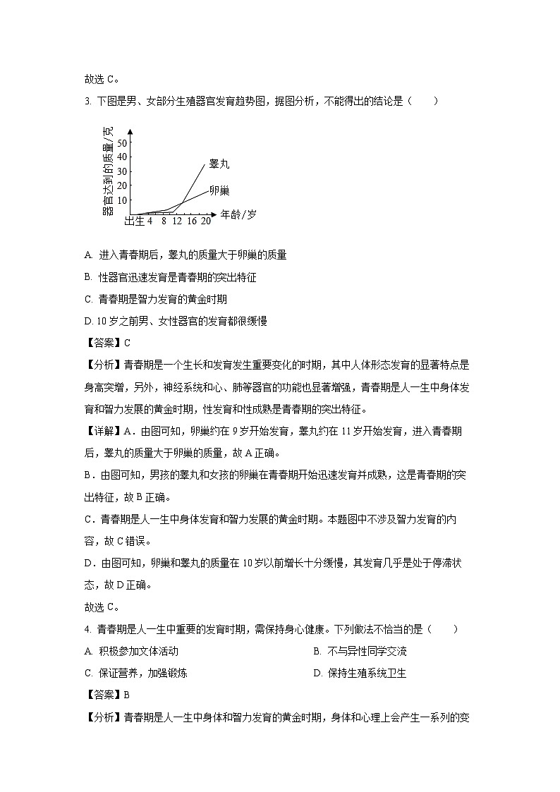 2024~2025学年山东省烟台栖霞市（五四制）七年级上学期期末生物试卷（解析版）第2页