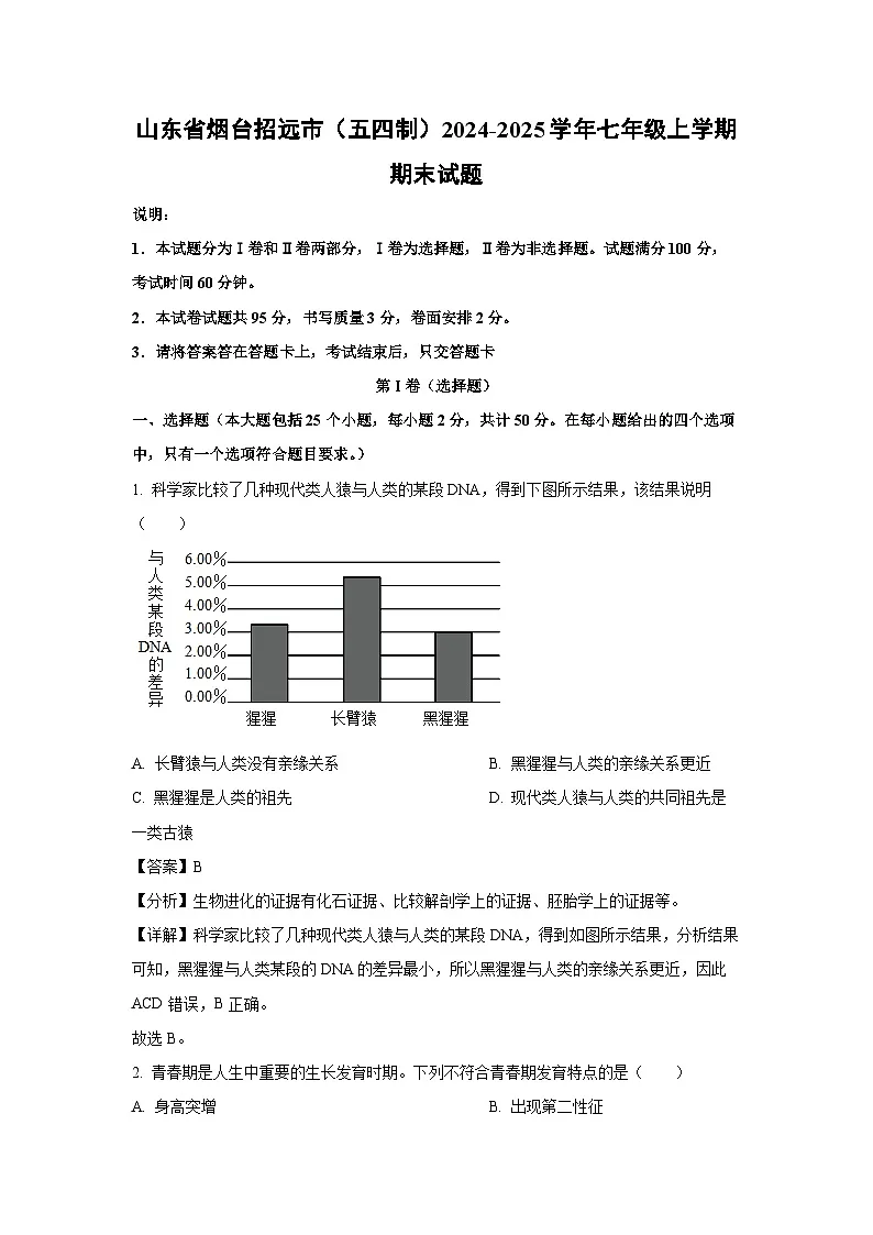 2024~2025学年山东省烟台招远市（五四制）七年级上学期期末生物试卷（解析版）第1页