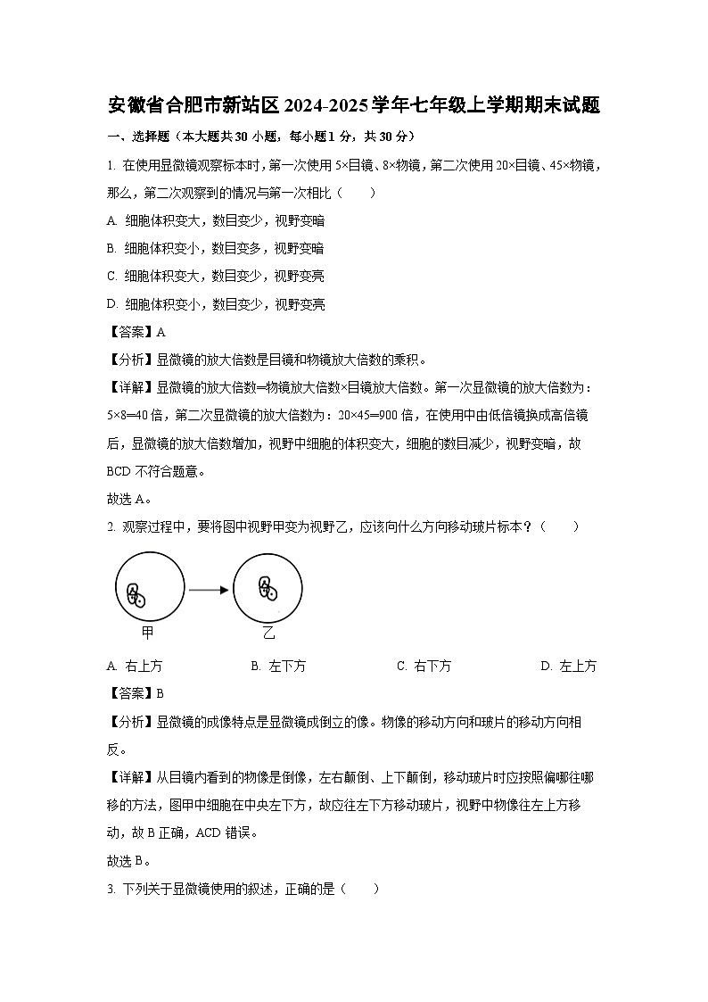 2024~2025学年安徽省合肥市新站区七年级上学期期末生物试卷（解析版）第1页