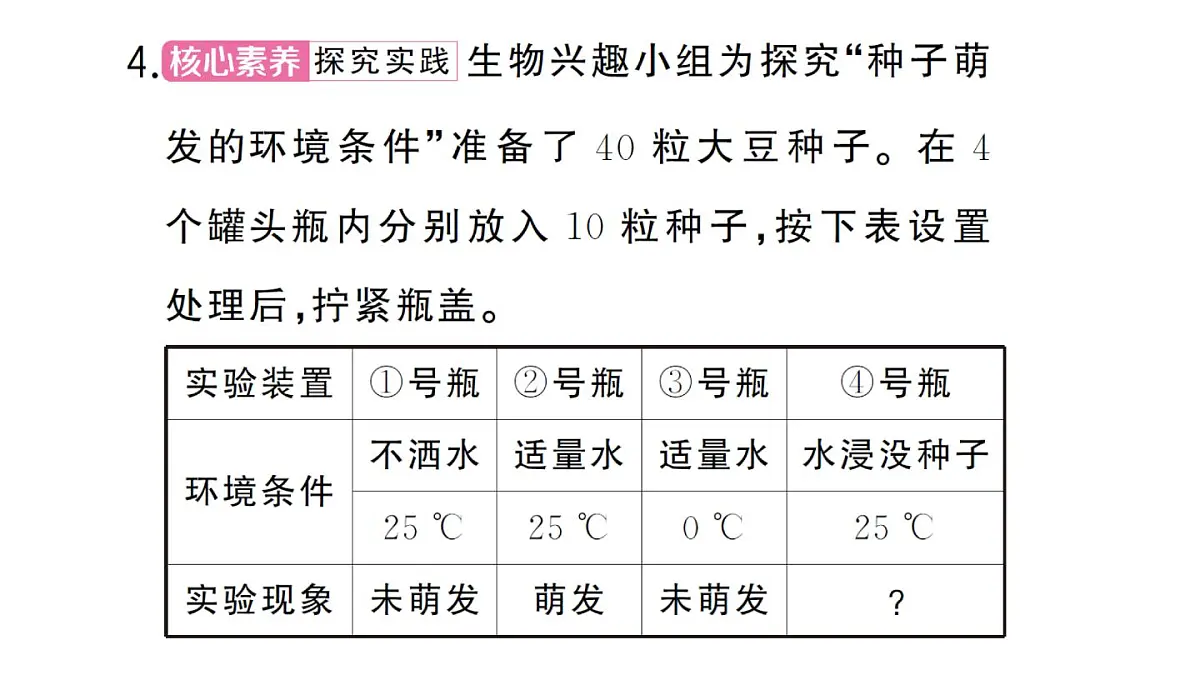 初中生物新人教版七年级下册第三单元第一章总结训练作业课件2025春第8页