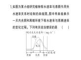 初中生物新人教版七年級(jí)下冊第三單元第二章微專題二 三大生理作用有關(guān)的曲線分析作業(yè)課件2025春