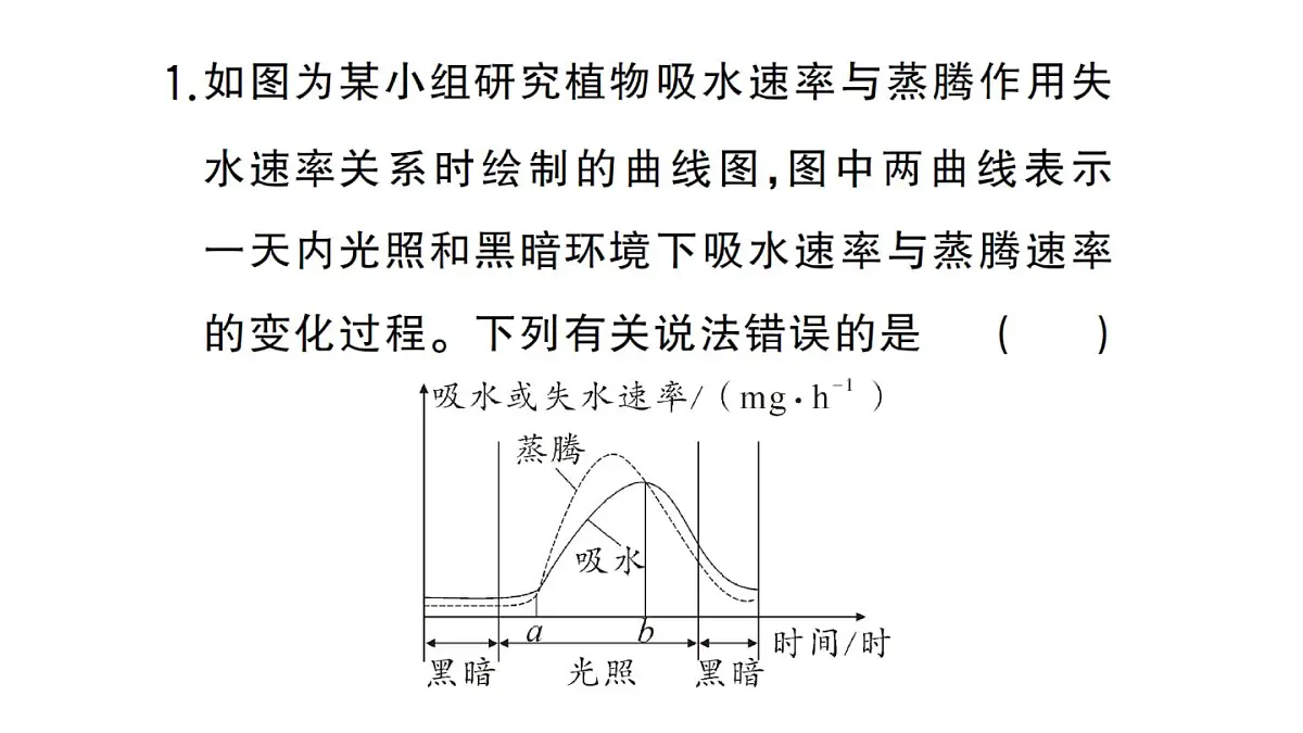 初中生物新人教版七年级下册第三单元第二章微专题二 三大生理作用有关的曲线分析作业课件2025春第2页