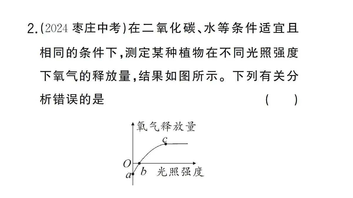 初中生物新人教版七年级下册第三单元第二章微专题二 三大生理作用有关的曲线分析作业课件2025春第4页