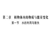 初中生物新人教版七年級下冊第三單元第二章第一節(jié) 水的利用與散失作業(yè)課件2025春