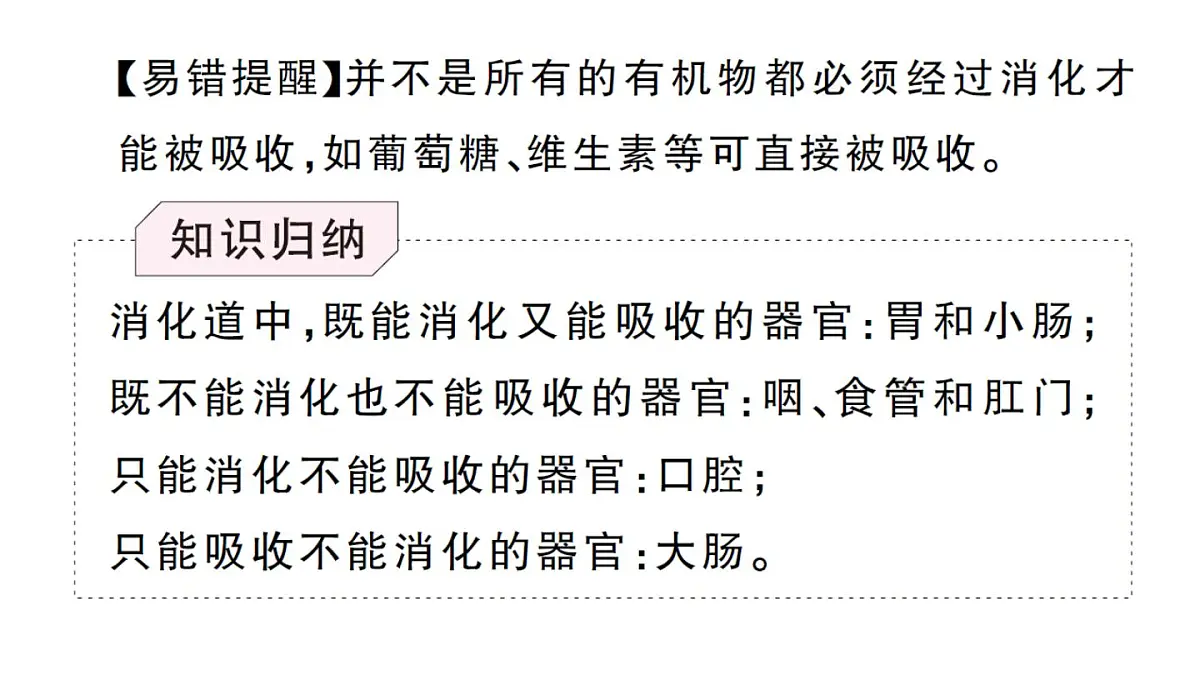 初中生物新人教版七年级下册第四单元第二章第二节第二课时 营养物质的吸收作业课件2025春第5页