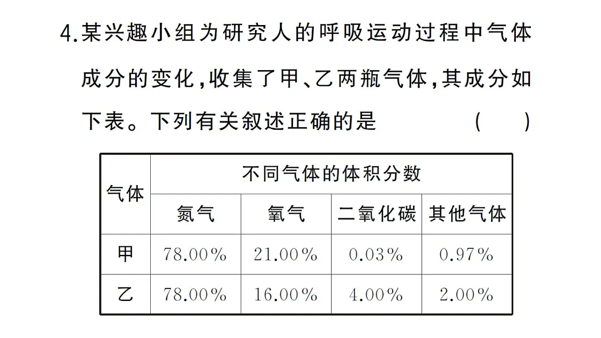初中生物新人教版七年级下册第四单元第三章总结训练作业课件2025春第8页