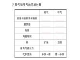 初中生物新人教版七年級(jí)下冊(cè)第四單元第三章第二節(jié)第一課時(shí) 肺與外界的氣體交換作業(yè)課件2025春