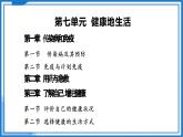 第八單元知識復(fù)習(xí) 2025學(xué)年八年級生物下冊（人教版）課件