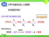 第8章第2節(jié) 人體細(xì)胞獲得氧氣的過(guò)程（第2課時(shí)）2025學(xué)年七年級(jí)生物下冊(cè)（北大師版）課件