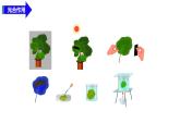 第12章 植物维持生物圈的稳定（复习课件）2025学年七年级生物下册（苏科版2024）