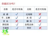 15.1 传染病-2024-2025学年八年级生物下册同步精品精品课件（北京版2024）