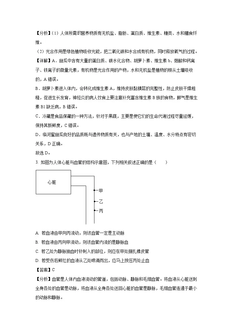 2024年江苏省徐州市沛县八年级中考三模生物试卷（解析版）第2页