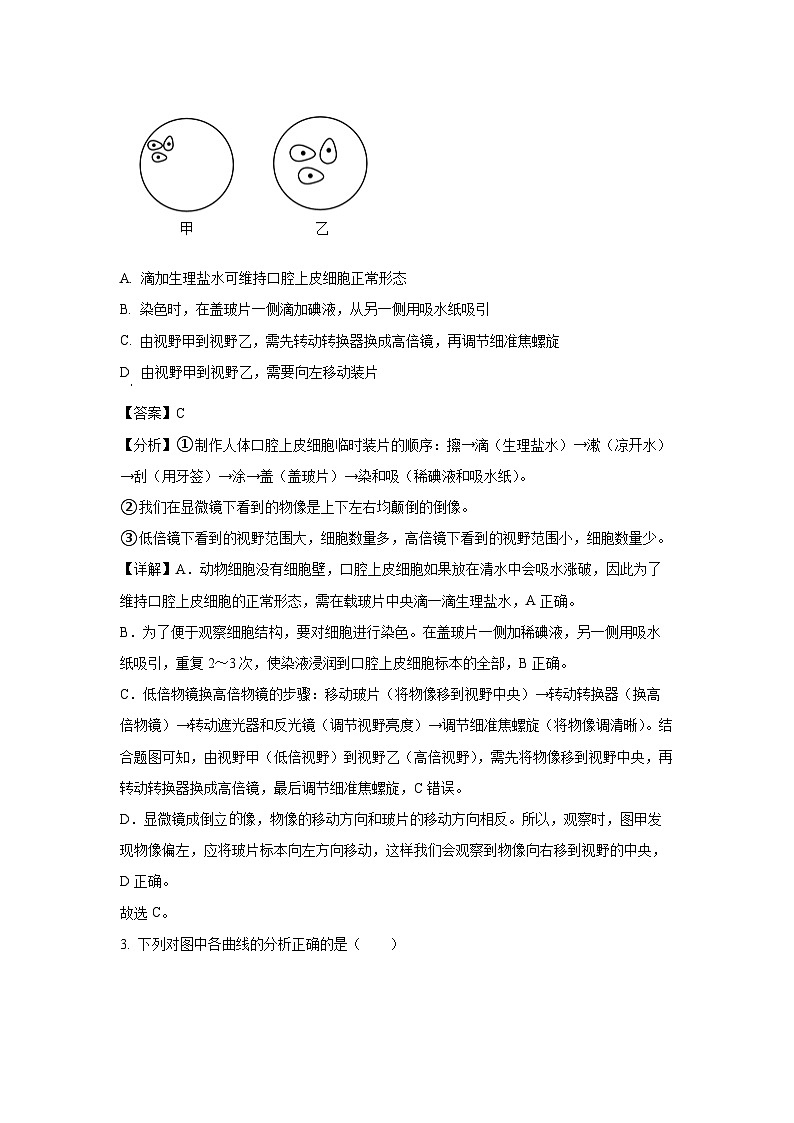 江苏省徐州市沛县2023-2024学年八年级下5月月考生物试卷（解析版）第2页