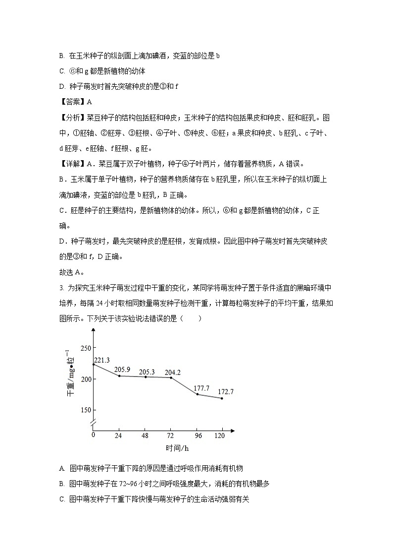 2024-2025学年重庆市江津区八年级上学期期末生物试卷（解析版）第2页