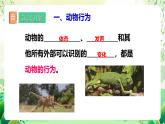 苏教版生物八年级上册第十八章《动物的行为》（考点串讲课件）