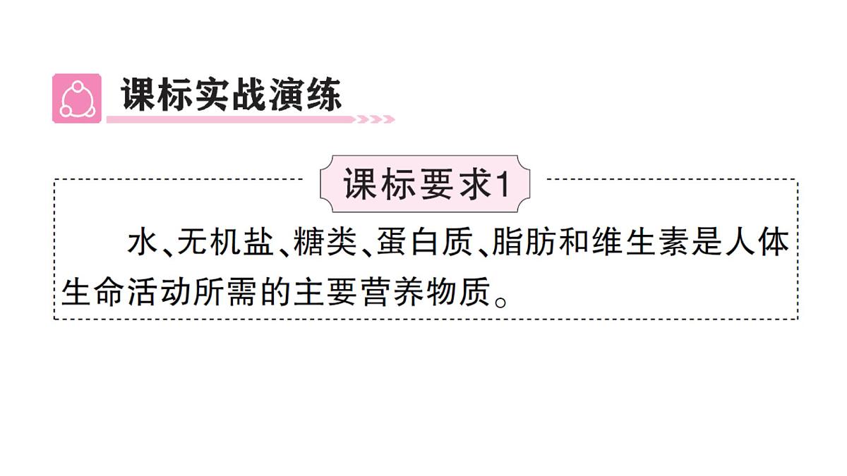 初中生物新北师大版七年级下册第4单元第6章 总结训练作业课件2025春第3页