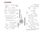 初中生物新北師大版七年級(jí)下冊(cè)第4單元第10章 總結(jié)訓(xùn)練作業(yè)課件2025春
