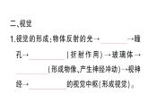 初中生物新北師大版七年級下冊第4單元第10章第2節(jié)第1課時 眼與視覺作業(yè)課件2025春