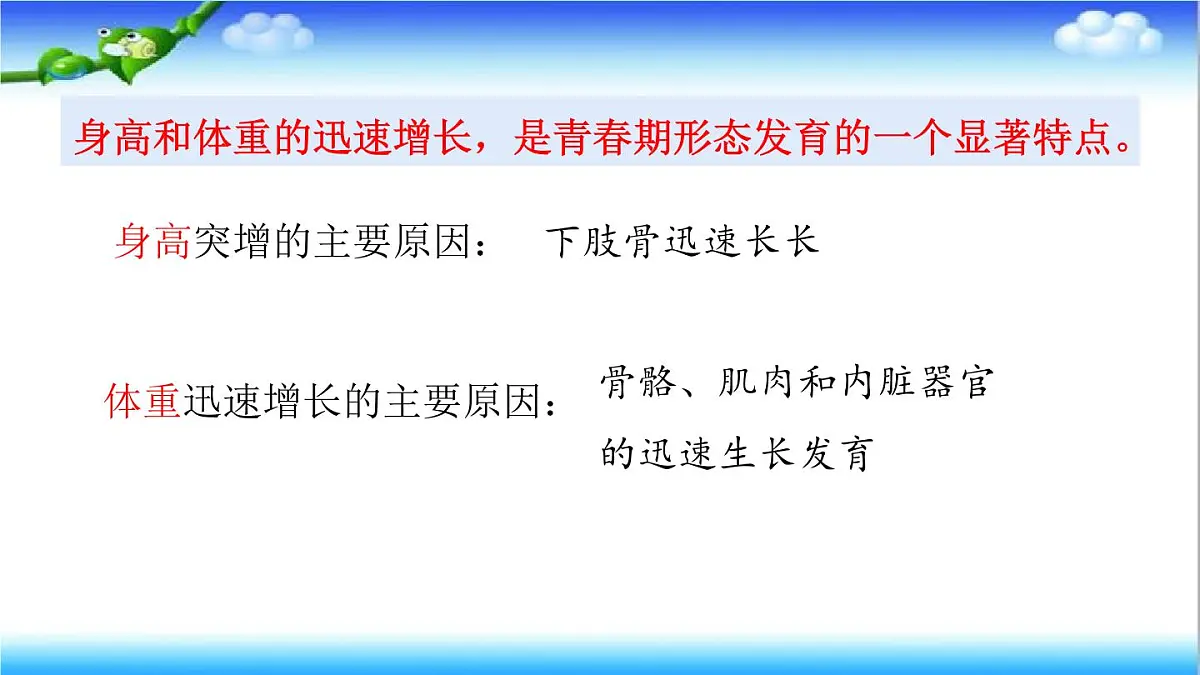 4.2.2 人在青春期出现显著变化 - 初中生物七年级下册 同步教学课件（济南版2024）第8页