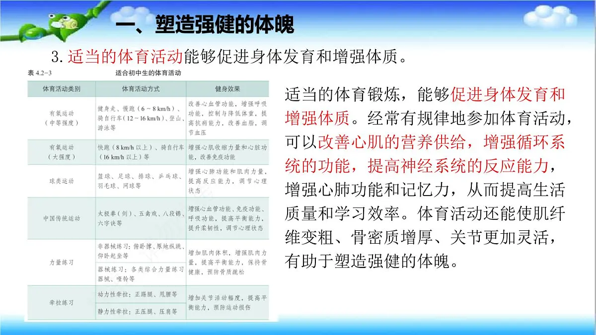 4.2.3 健康度过青春期 - 初中生物七年级下册 同步教学课件（济南版2024）第6页