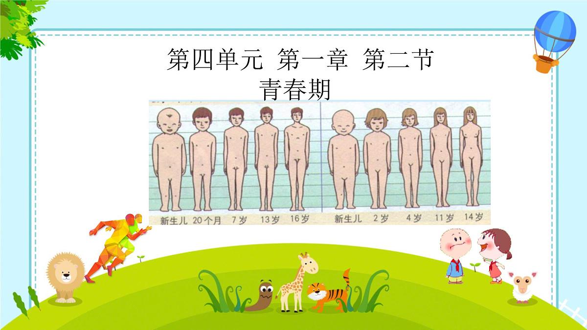 4.1.2 青春期  课件-2024--2025学年人教版生物七年级下册第1页