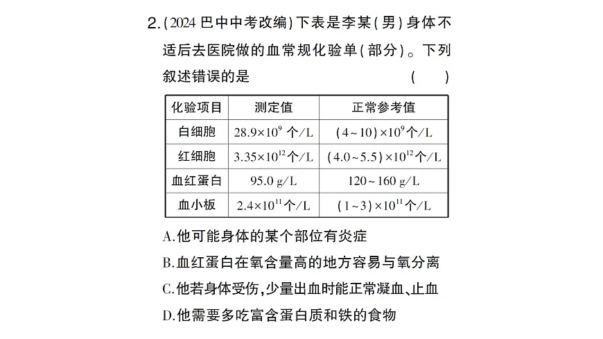 初中生物新北师大版七年级下册第4单元第7章 总结训练作业课件2025春第5页