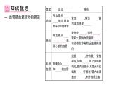 初中生物新北師大版七年級下冊第4單元第7章第2節(jié)第1課時 血管和心臟作業(yè)課件2025春