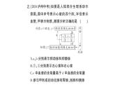 初中生物新北師大版七年級(jí)下冊(cè)第四單元第九章微專題二人體部分生理活動(dòng)綜合作業(yè)課件2025春