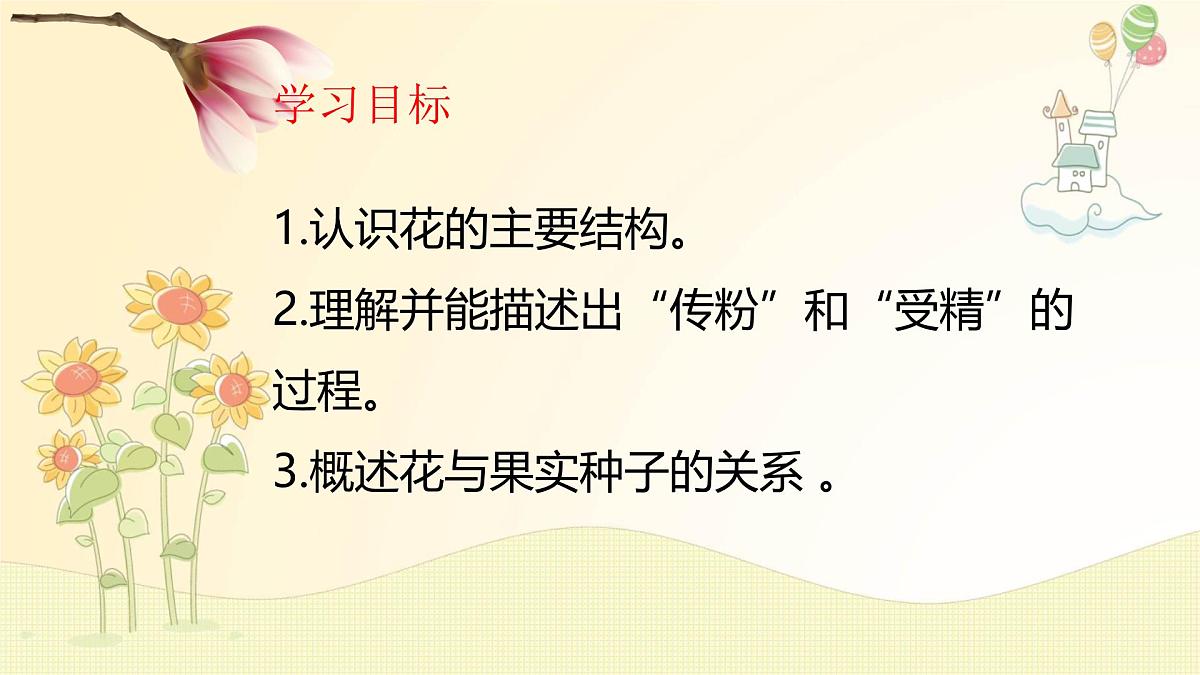 3.1.3 开花和结果 课件-2024-2025学年人教版生物七年级下册第2页