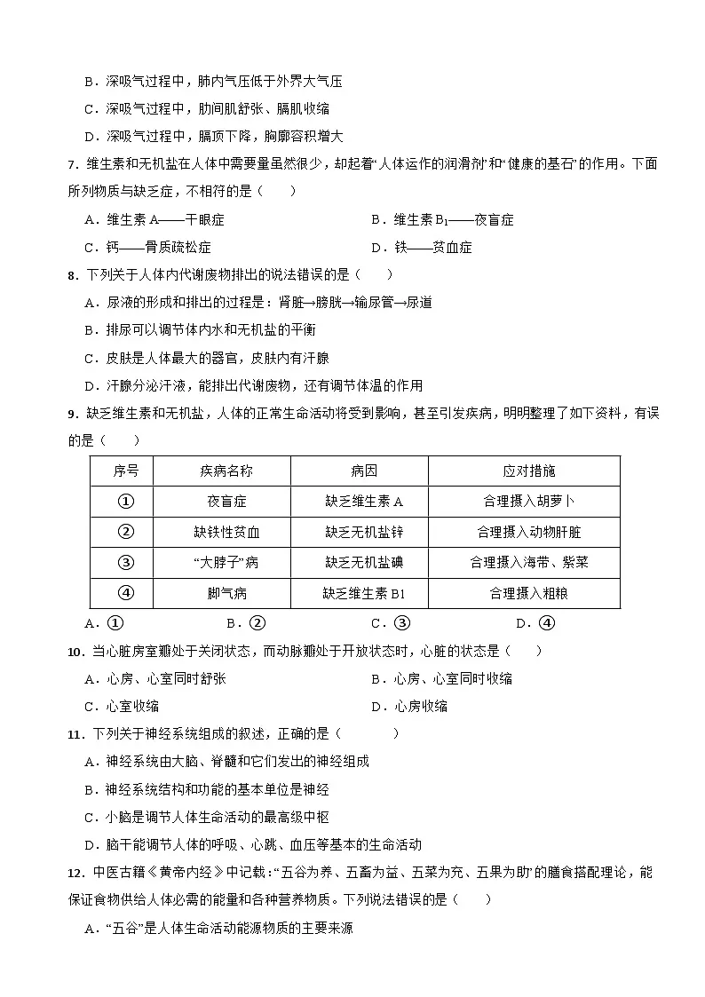 北师大版（2024）生物七年级下册生物期末复习全册综合素养测试卷（含答案解析）第2页