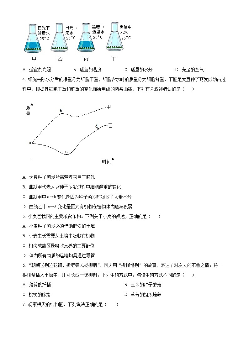 山东省德州市禹城市2024-2025学年八年级上学期期末生物试题（原卷版+解析版）第2页