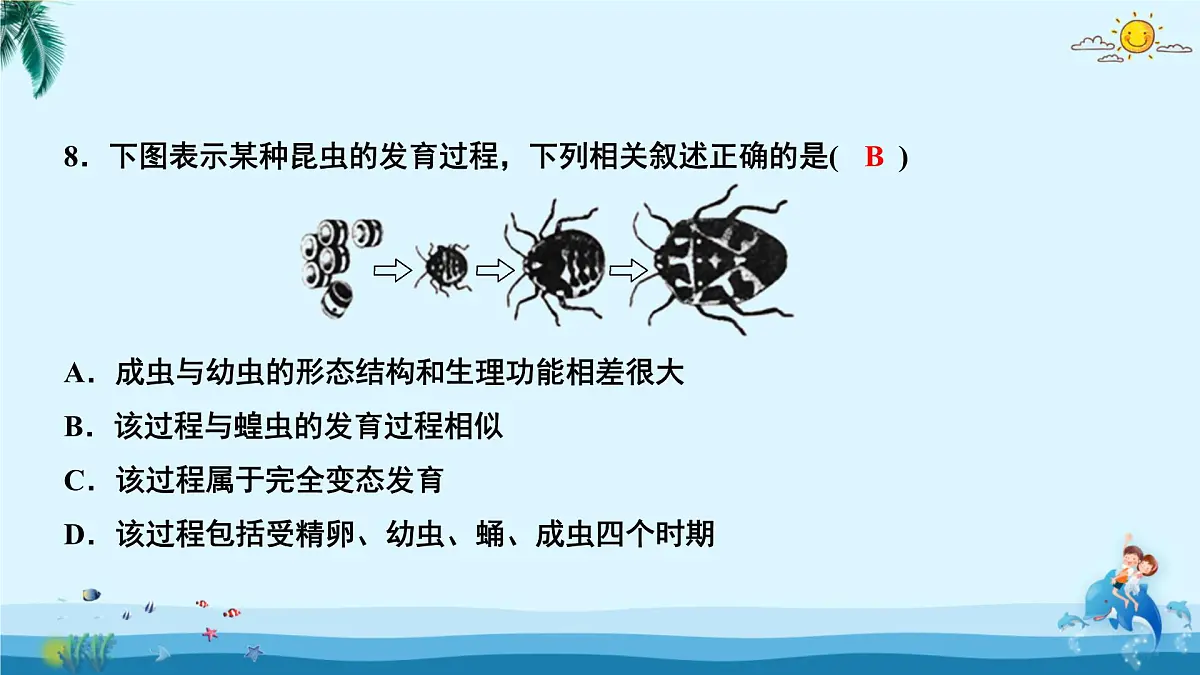 人教版八年级下册生物第七单元第一章测试卷 课件第7页