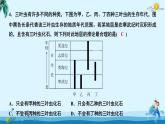 人教版八年級下冊生物第七單元第三章測試卷 課件