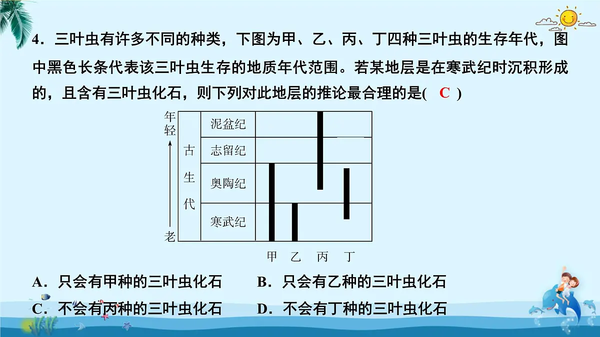 人教版八年级下册生物第七单元第三章测试卷 课件第4页